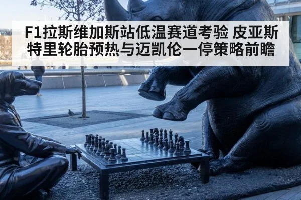 F1拉斯维加斯站低温赛道考验 皮亚斯特里轮胎预热与迈凯伦一停策略前瞻